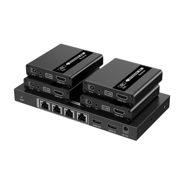 Splitters HDMI/USB