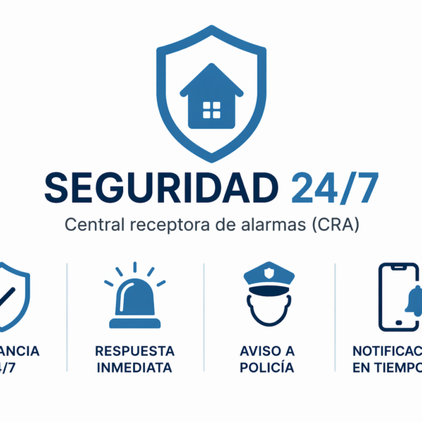 Central Receptora de Alarmas